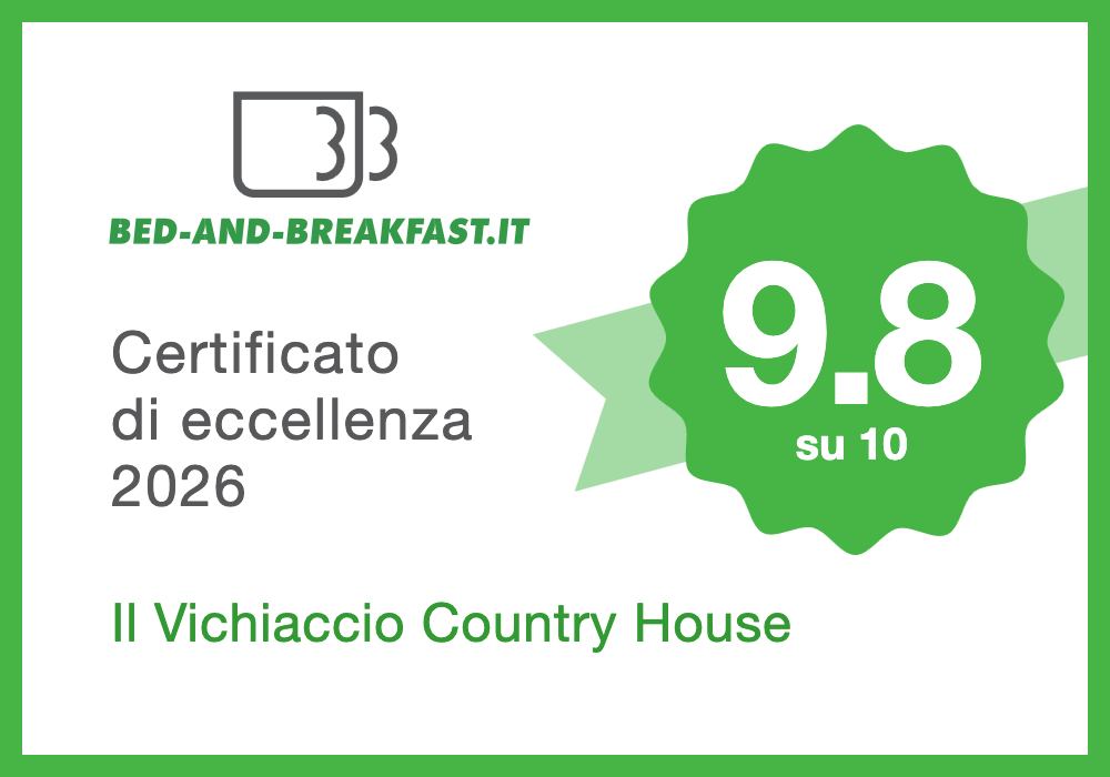 Certificato di Eccellenza 2026 - Bed-and-Breakfast.it