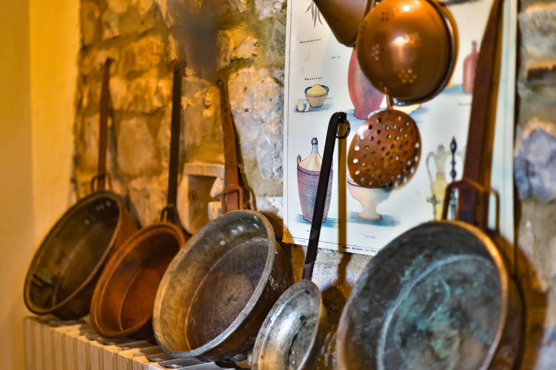 Rami in rame, dettaglio cucina
